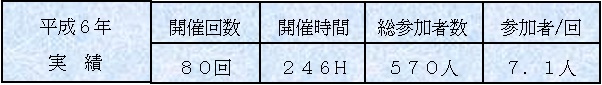 新実績602x85
