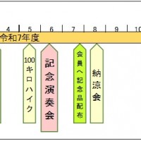 30周年記念スケジュール図728x273
