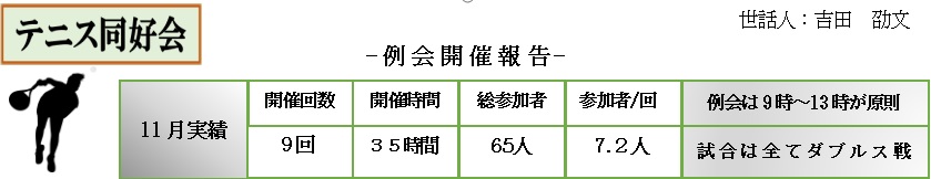 2026年1月号テニスタイトル839x162