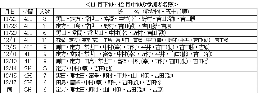 2026年1月号テニス参加者831x302